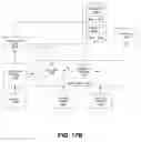 Fig. 23 - System and method for providing testing for a communities framework