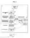 Fig. 03 - State Information Acquisition Processing Program, State Information Acquisition Apparatus, and State Information Acquisition System