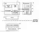 Fig. 01 - Methods and computer program products for providing network quality of service for world wide web applications