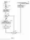 Fig. 03 - Methods and computer program products for providing network quality of service for world wide web applications