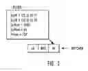 Fig. 04 - Methods and computer program products for providing network quality of service for world wide web applications