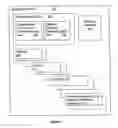 Fig. 02 - Method and apparatus for managing publication and sharing of data
