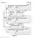 Fig. 08 - Method and apparatus for managing publication and sharing of data
