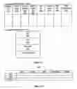 Fig. 09 - Method and apparatus for managing publication and sharing of data