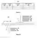 Fig. 10 - Method and apparatus for managing publication and sharing of data