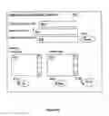 Fig. 19 - Method and apparatus for managing publication and sharing of data