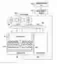 Fig. 01 - Computer for displaying parent object automatically and display method therefore