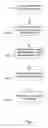 Fig. 02 - Video on demand digital server load balancing