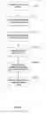 Fig. 05 - Video on demand digital server load balancing