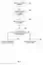 Fig. 09 - Video on demand digital server load balancing