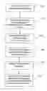 Fig. 01 - System and method for persistent user tracking using cached resource content