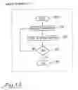 Fig. 12 - SYSTEM AND METHOD FOR SHARING EVENT-TRIGGERED, LOCATION-RELATED INFORMATION BETWEEN COMMUNICATION DEVICES