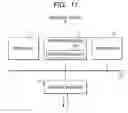 Fig. 10 - DNS server