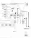 Fig. 03 - NAT access control with IPSec