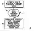 Fig. 01 - Method and apparatus to facilitate improving a perceived quality of experience with respect to delivery of a file transfer