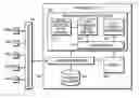Fig. 01 - Optimal sync for rapid spanning tree protocol