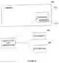 Fig. 09 - Substitute uniform resource locator (URL) form
