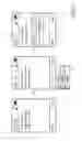 Fig. 06 - Method and apparatus for changing font size of message in a mobile communication terminal