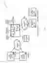 Fig. 02 - Systems, methods, and media for dynamically generating a portal site map