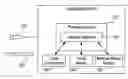 Fig. 01 - Systems and methods of processing annotations and multimodal user inputs