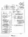 Fig. 03 - System and program for controlling electronic devices