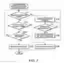 Fig. 08 - System and program for controlling electronic devices