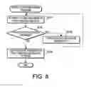 Fig. 09 - System and program for controlling electronic devices