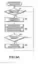 Fig. 10 - System and program for controlling electronic devices