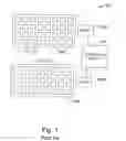 Fig. 02 - Multi-module simultaneous program, erase test, and performance method for flash memory