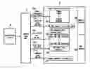 Fig. 01 - SYSTEM AND METHOD FOR PROCESSING DATA RETRIEVAL/STORAGE