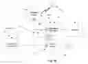 Fig. 04 - Audio device