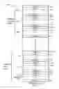 Fig. 08 - Flash memory architecture with separate storage of overhead and user data