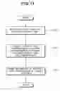 Fig. 09 - Storage system and load balancing method thereof