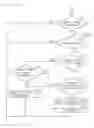 Fig. 06 - Removable medium apparatus and control method thereof