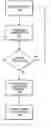 Fig. 01 - Method and system to control write caches to reduce risk of data loss