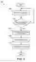 Fig. 07 - Apparatus, system, and method for externally invalidating an uncertain cache line
