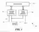 Fig. 02 - Multi-interfaced memory