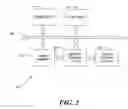 Fig. 03 - Multi-interfaced memory