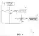 Fig. 02 - Automatic yielding on lock contention for multi-threaded processors