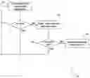Fig. 01 - Automatic yielding on lock contention for a multi-threaded processor