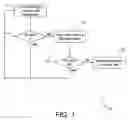 Fig. 02 - Automatic yielding on lock contention for a multi-threaded processor