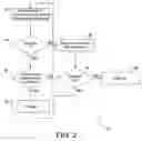 Fig. 03 - Automatic yielding on lock contention for a multi-threaded processor