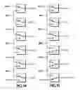 Fig. 10 - Memory channel with unidirectional links