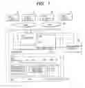 Fig. 02 - Storage system having a plurality of interfaces