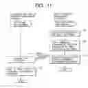 Fig. 12 - Storage system having a plurality of interfaces