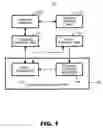 Fig. 02 - Backup technique for recording devices employing different storage forms