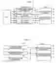 Fig. 02 - Microcontroller and RAM