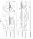 Fig. 06 - Microcontroller and RAM