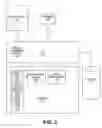 Fig. 03 - Method for tracking of non-resident pages