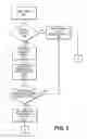 Fig. 07 - Method for tracking of non-resident pages